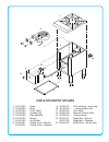 Installation, Operation & Maintanance Instructions - (page 3)