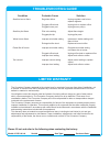 Installation, Operation & Maintanance Instructions - (page 4)