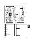 Service Manual - (page 191)