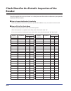 Troubleshooting Manual - (page 36)