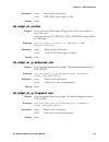 Programmer's Reference Manual - (page 165)