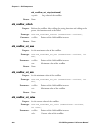 Programmer's Reference Manual - (page 232)