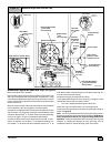 Installation instruction - (page 21)