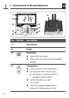 Instruction Manual For The Electrical Connection And For Commissioning - (page 12)