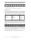 User manual - (page 76)