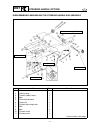 Service Manual - (page 492)