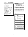 Service Manual - (page 675)