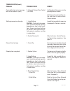 Operating & Service Manual - (page 11)