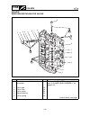 Service Manual - (page 246)