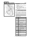 Service Manual - (page 679)