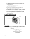User's Operation And Installation Manual - (page 4)