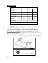 User's Operation And Installation Manual - (page 20)