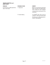 Operating & Service Manual - (page 12)