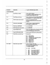 Technical Reference Manual - (page 79)