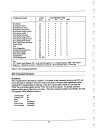 Technical Reference Manual - (page 89)