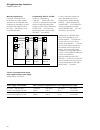 System manual - (page 84)