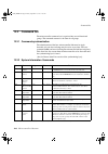 Reference Manual - (page 186)