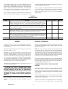 Troubleshooting manual - (page 2)