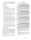 Troubleshooting manual - (page 5)
