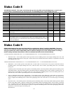 Troubleshooting manual - (page 24)