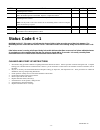 Troubleshooting manual - (page 37)