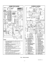Troubleshooting manual - (page 39)