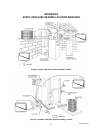 Troubleshooting manual - (page 43)