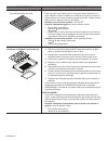Use And Care Manual - (page 96)