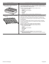 Use And Care Manual - (page 94)