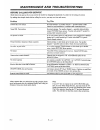 Operating Manual & Warranty - (page 16)