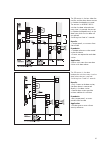 System manual - (page 81)