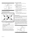 Use And Care Manual - (page 63)