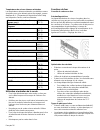 Use And Care Manual - (page 75)