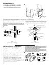 Service Instructions Manual - (page 10)
