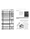 Installation And Repair Manual - (page 3)