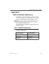 User Manual - (page 907)