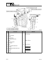 Service Manual - (page 112)