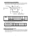 Owner's Manual & Installation Manual - (page 5)