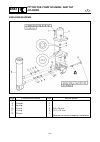 Service Manual - (page 336)
