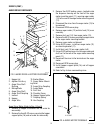 Service & Repair Manual - (page 15)