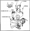 Service Manual - (page 200)