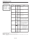 Service Manual - (page 476)