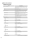 Fax Manual - (page 77)
