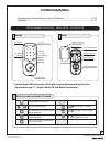 Installation And Programming Instructions - (page 9)