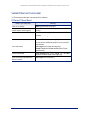 Configuration And Administration Manual - (page 7)