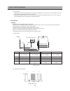 Service Manual - (page 21)