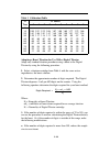 Procedures Manual - (page 32)