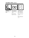Procedures Manual - (page 377)