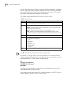 Cli User's Manual - (page 86)