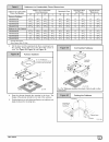 Installation instructions manual - (page 37)